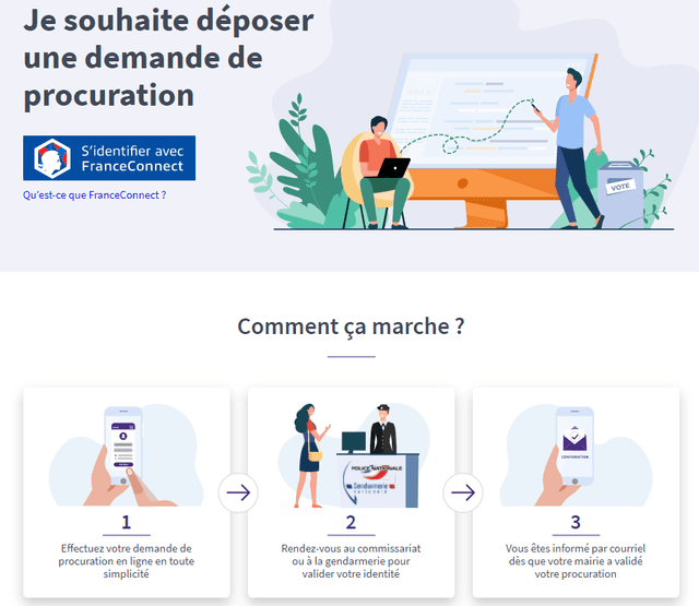 Téléprocédure Maprocuration