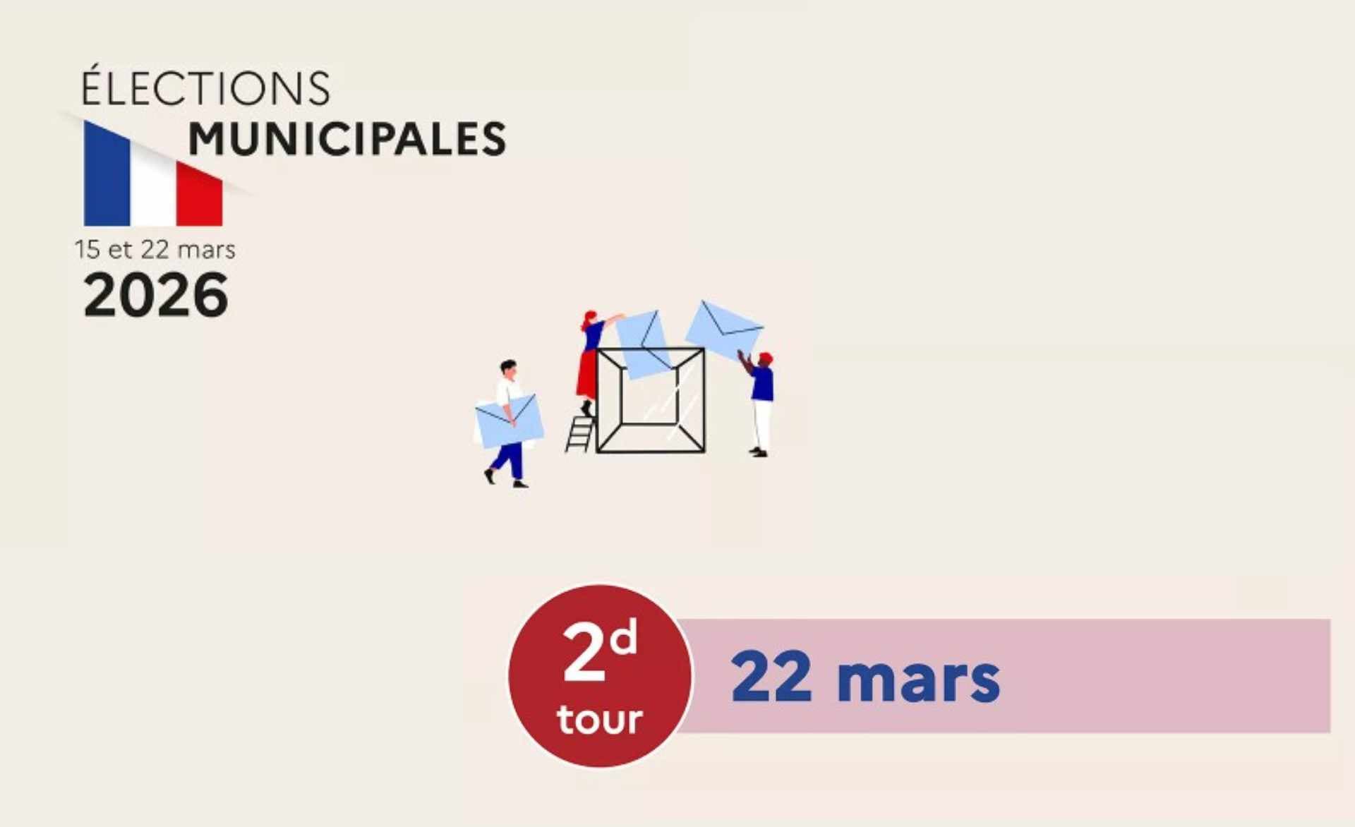 RÉSULTATS DU 2D TOUR DES MUNICIPALES